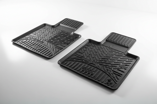 Easy Clean Materials