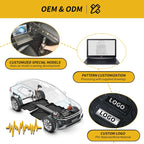 Best way to protect car floors from mud and spills?-Premium 3D Custom Fit Car Floor Mats & Cargo Liners