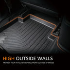 Mitsubishi Outlander PHEV 2018-2022 Custom Fit 3D TPE Floor Mats
