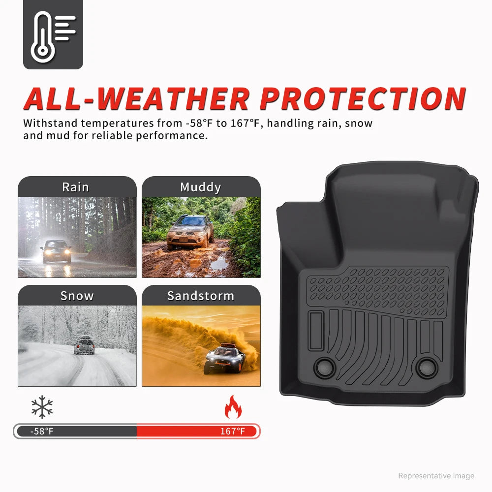 Custom Fit TPE Floor Mats for Audi A3 Sedan / S3 2015-2024